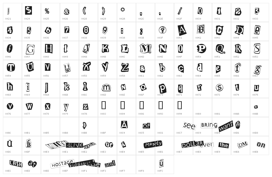 Erpressung Normal Character Map