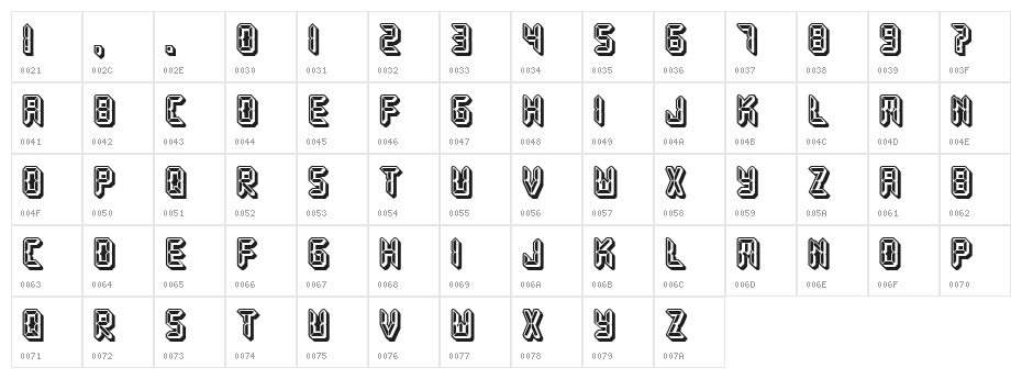 Error Regular Character Map