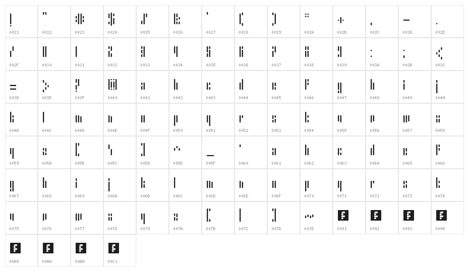 Error Stencil Regular Character Map