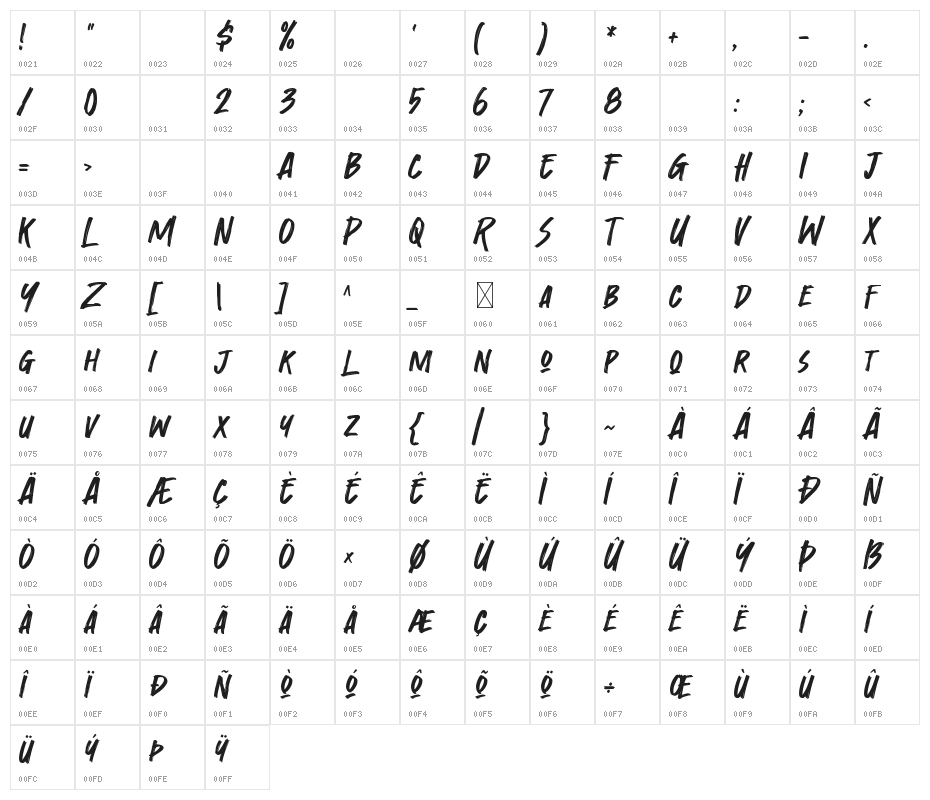 Errorism Character Map