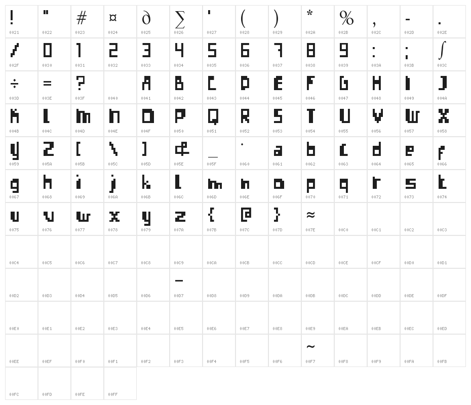 Errorize Character Map