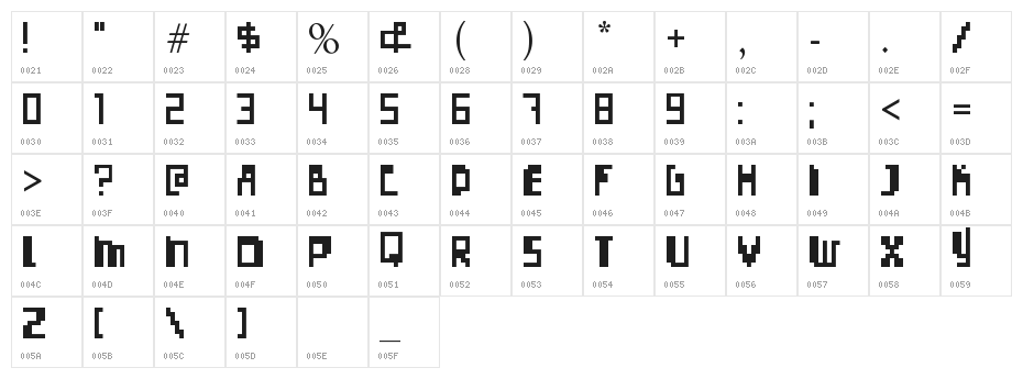 Errorize Character Map