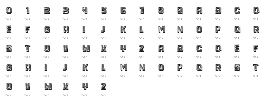 Ersa Regular Character Map