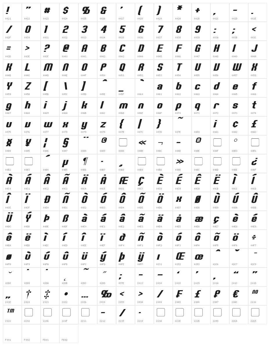 Erte Italic Character Map