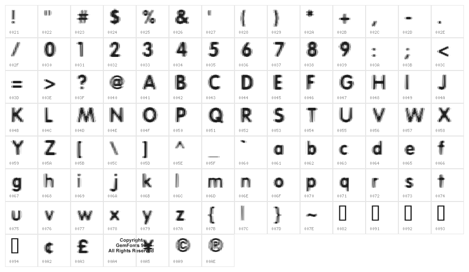 Erthqake Character Map