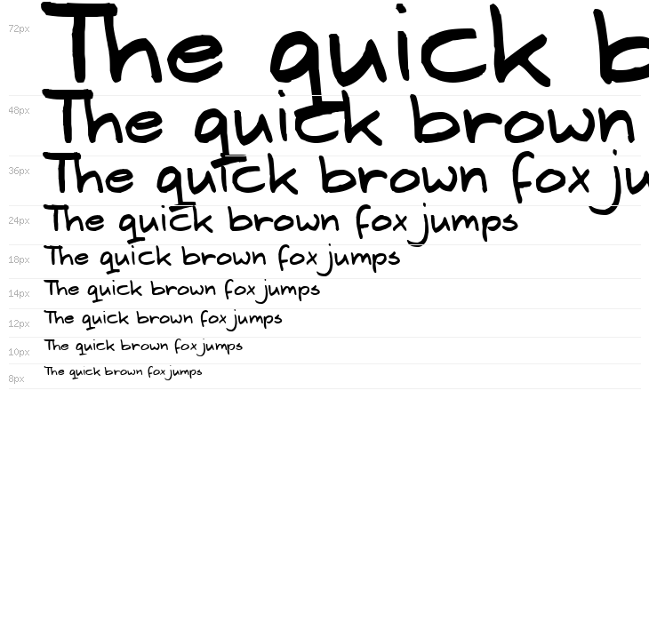 Erwin Plain Waterfall