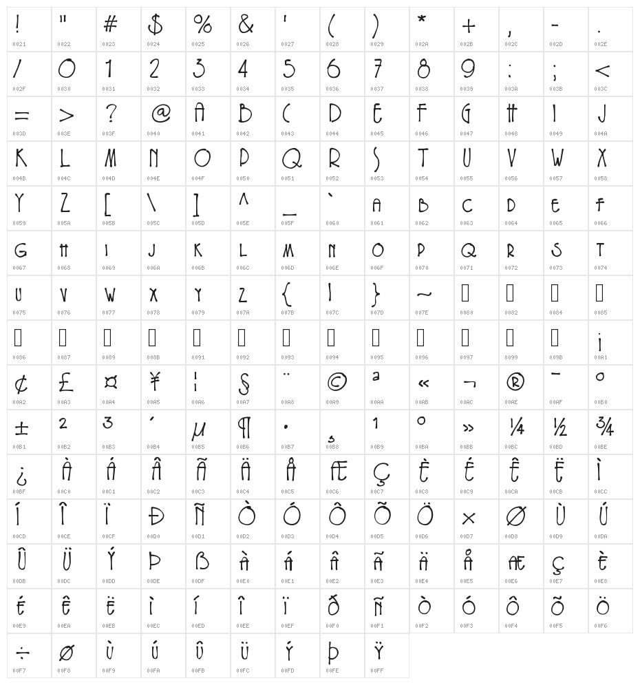 EryxFreeform Character Map