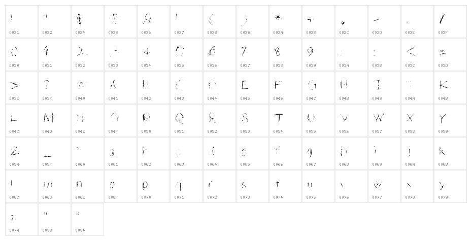 erased  Medium Character Map