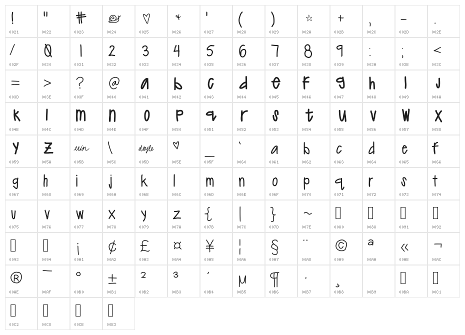 erinregular Character Map