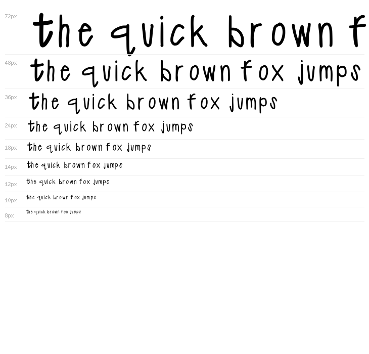 erinregular Waterfall