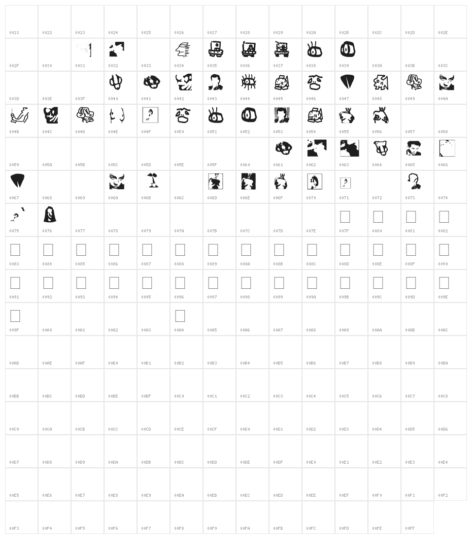 eros simboli Character Map