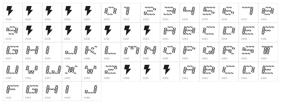 error 2000 Character Map
