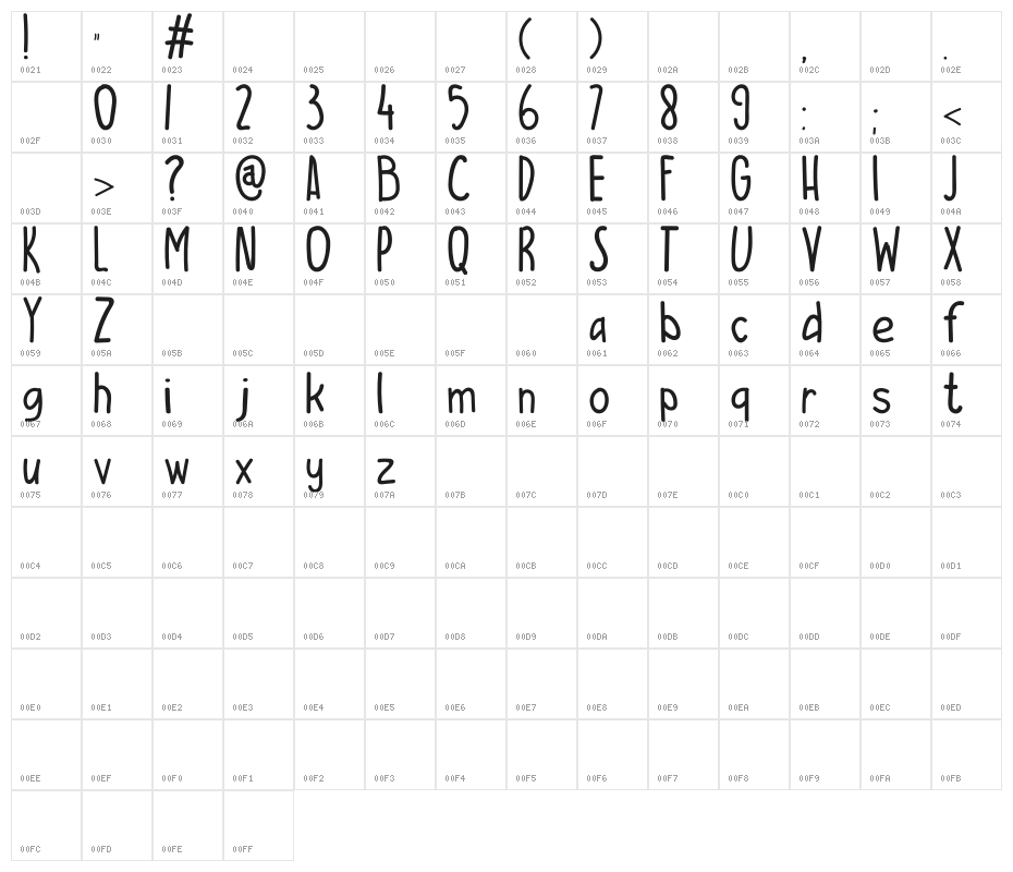 ES CAMPUR ENAK  Character Map