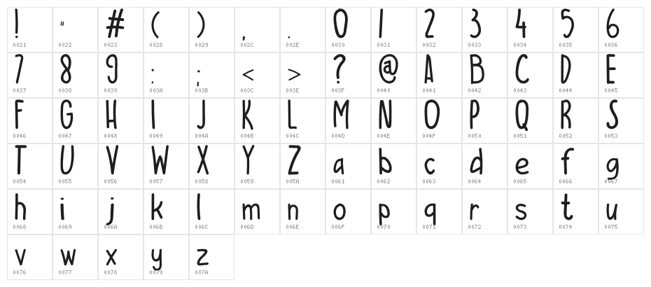 ES CAMPUR ENAK Character Map