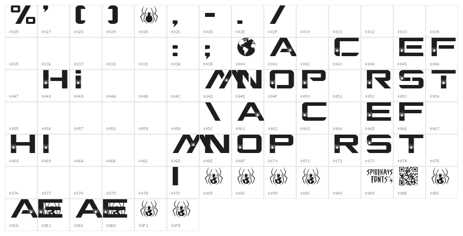 ESCAPE FROM EARTH Character Map