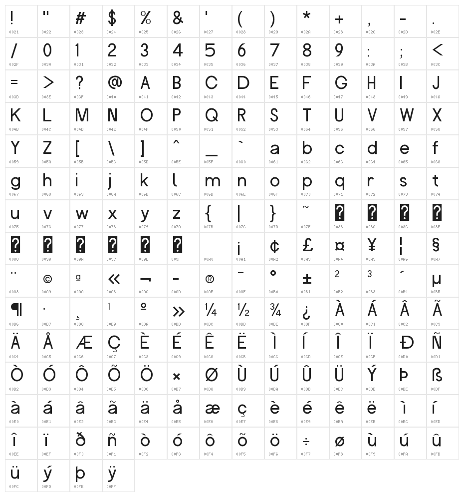 ESL Gothic Unicode Character Map