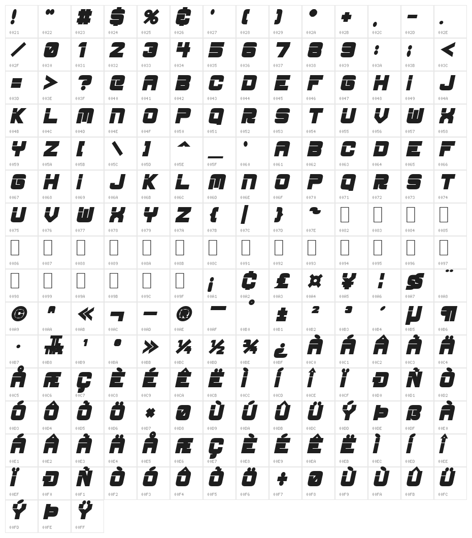 ESP_Bold_Italic Character Map