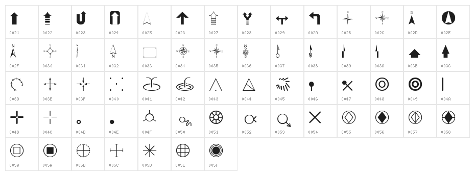 ESRI Cartography Character Map