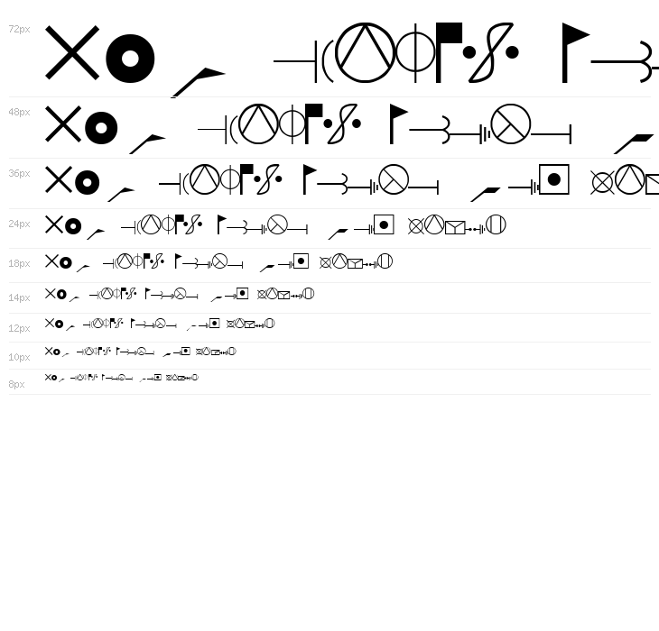 ESRI Cartography Waterfall