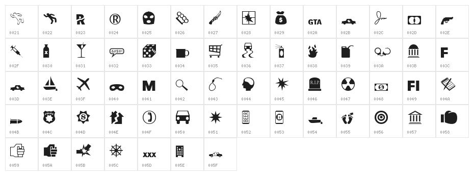 ESRI Crime Analysis Character Map