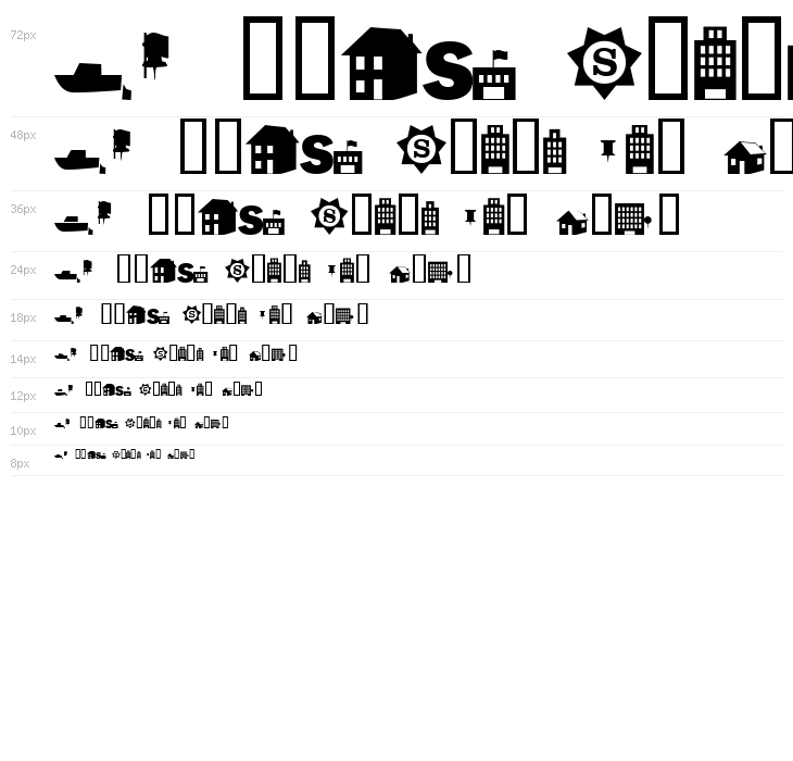 ESRI Crime Analysis Waterfall