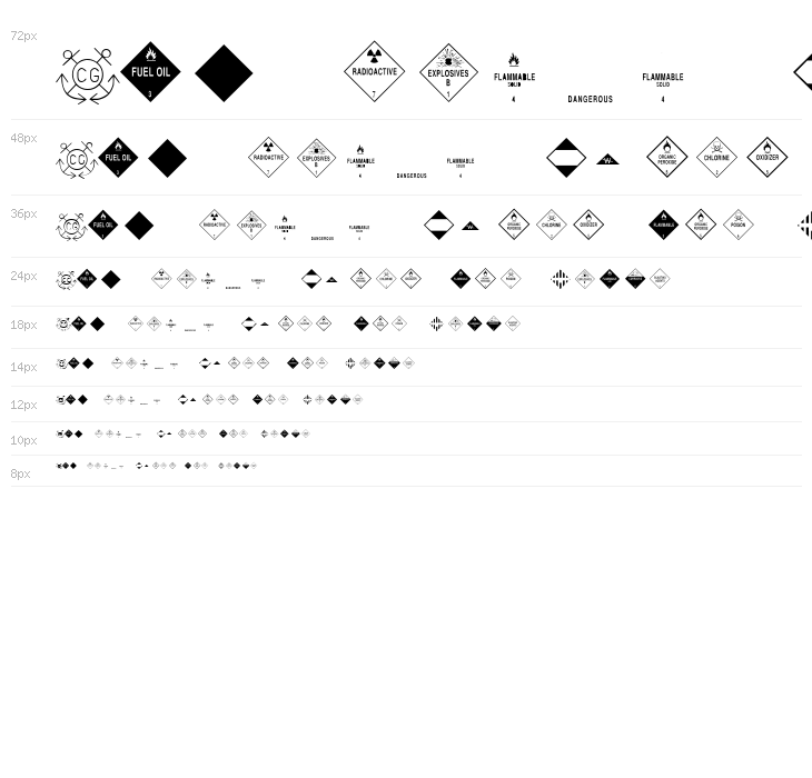 ESRI Environmental  Icons Waterfall