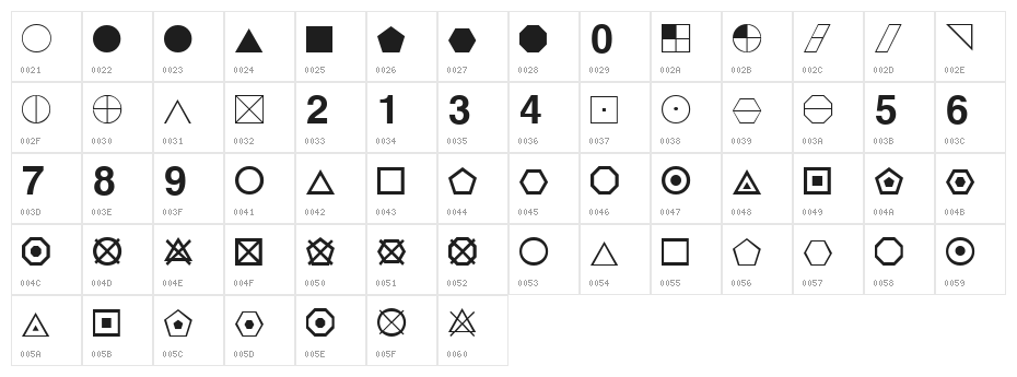 ESRI Geometric Symbols Character Map