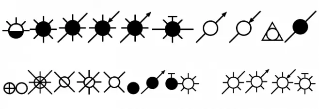 ESRI Oil Gas Water Font OTHER CHARS
