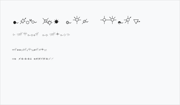 ESRI Oil Gas  Water Business Card