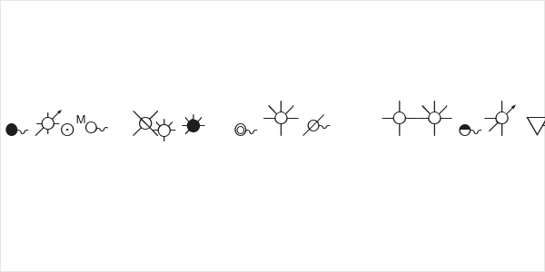 ESRI Oil Gas  Water Logo