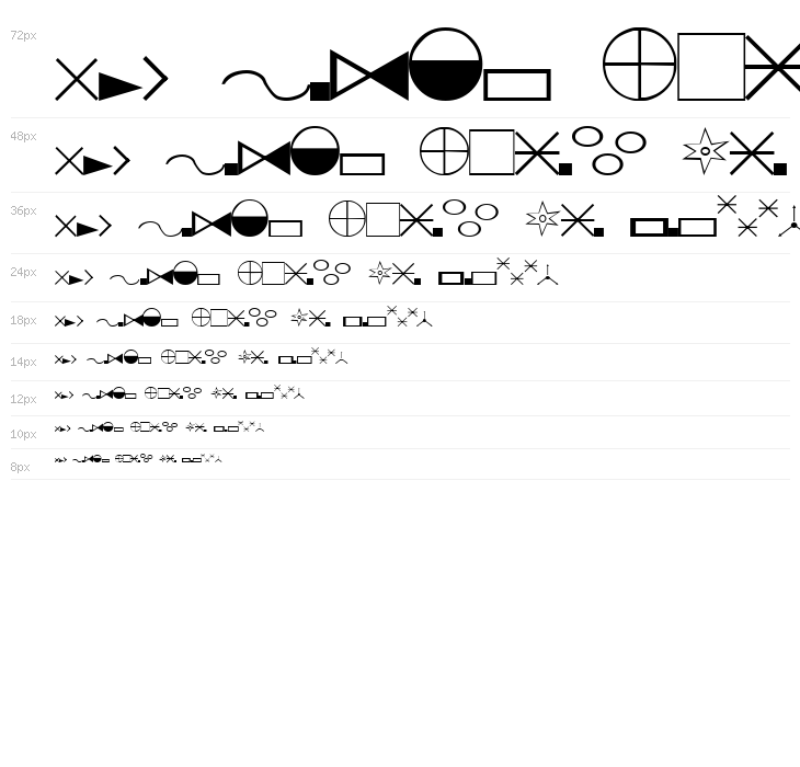 ESRI Svenska Kart Symboler 1 Waterfall