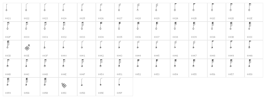 ESRI Weather Character Map