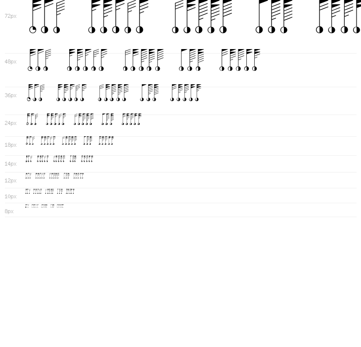 ESRI Weather Waterfall