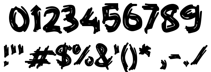 ESTEBU Font Alte caractere