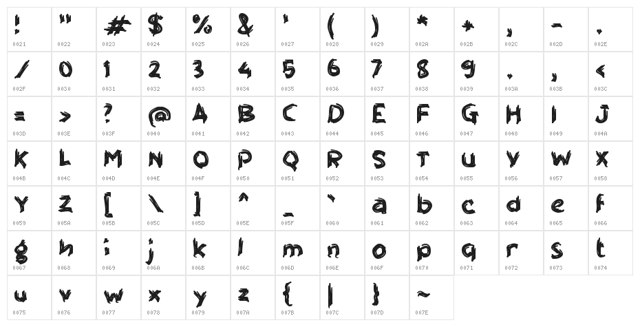 ESTEBU Character Map