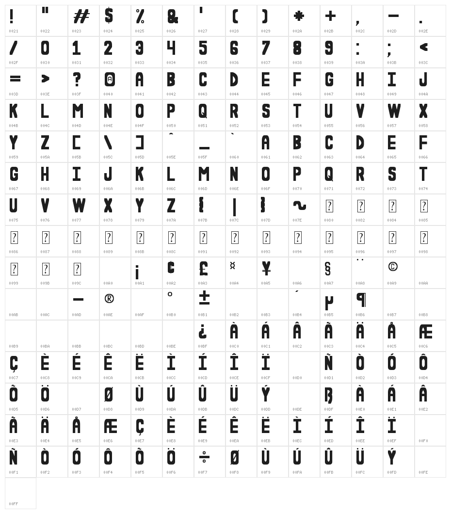 Es la dura wn St Character Map