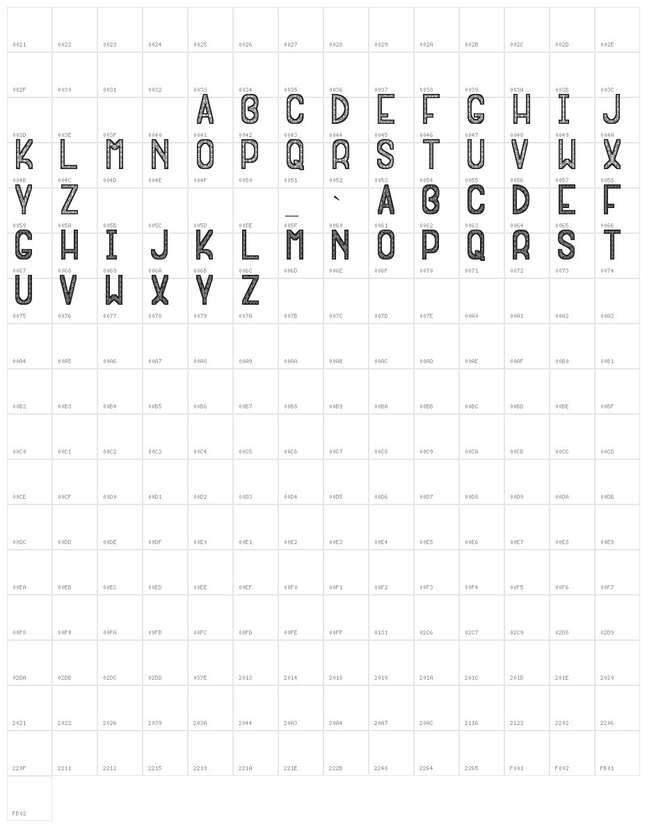 EsKiMpOrCe VsF Character Map