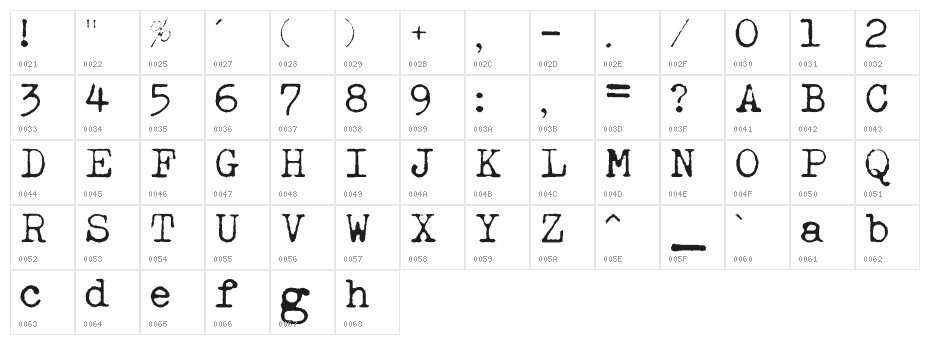 Esat Hoxha NRML Character Map