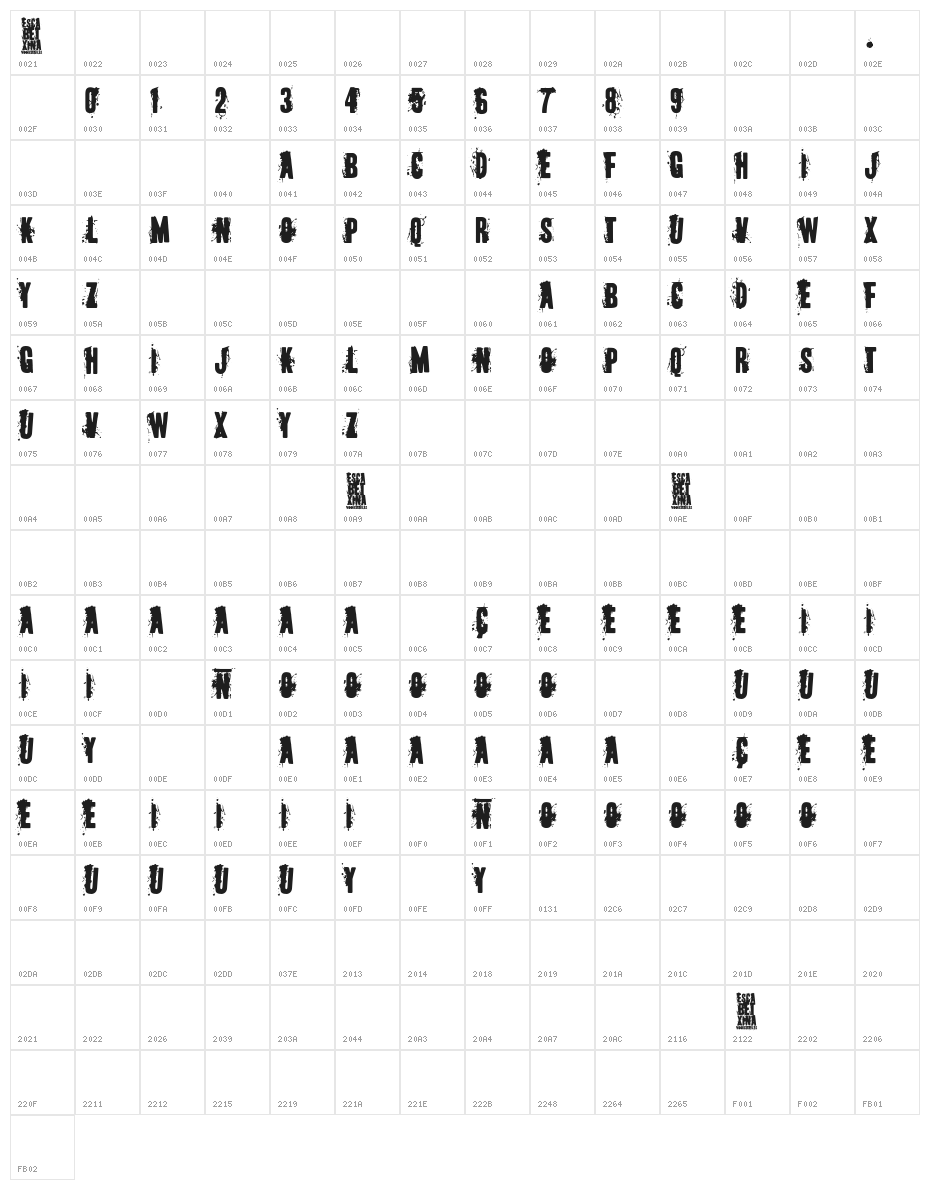 Escabetxina Character Map