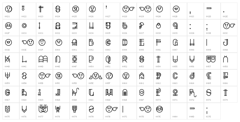 Escalatio Character Map
