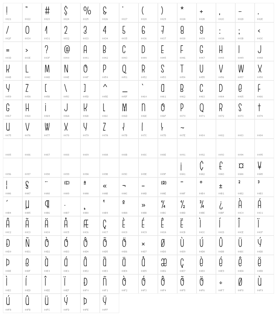 Escalope Crust One Character Map
