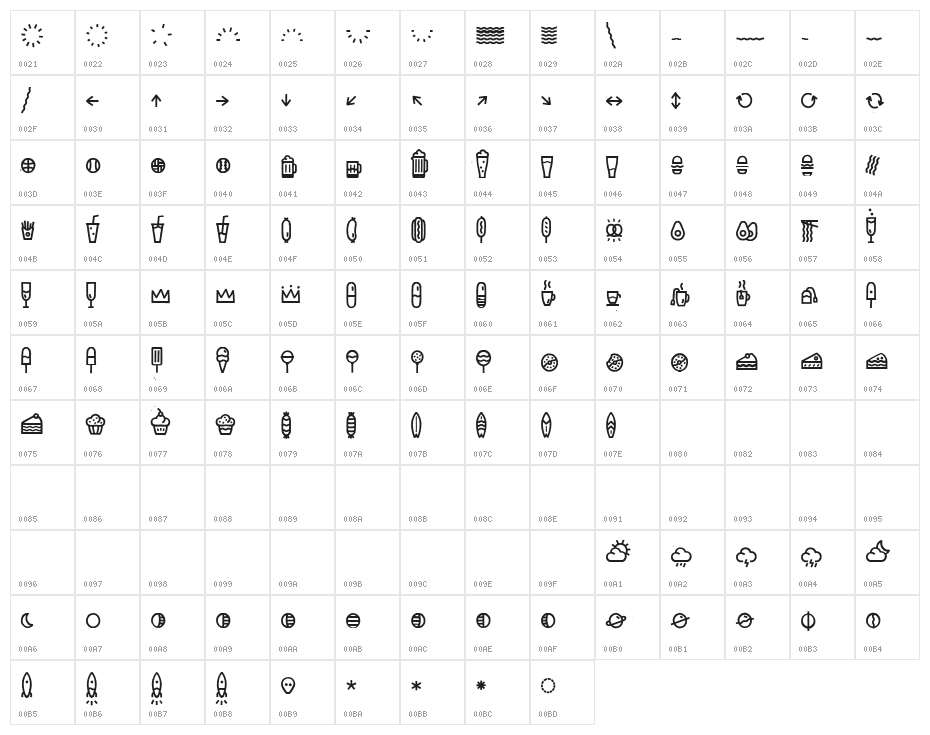 Escalope Crust Three Icons Character Map