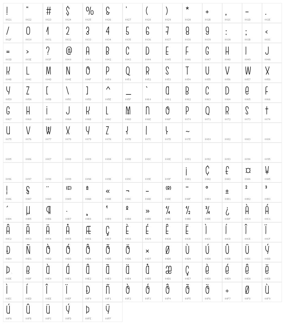 Escalope Crust Three Character Map