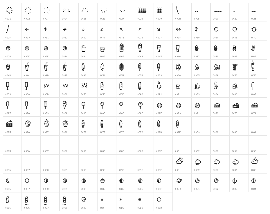 Escalope Crust Two Icons Character Map
