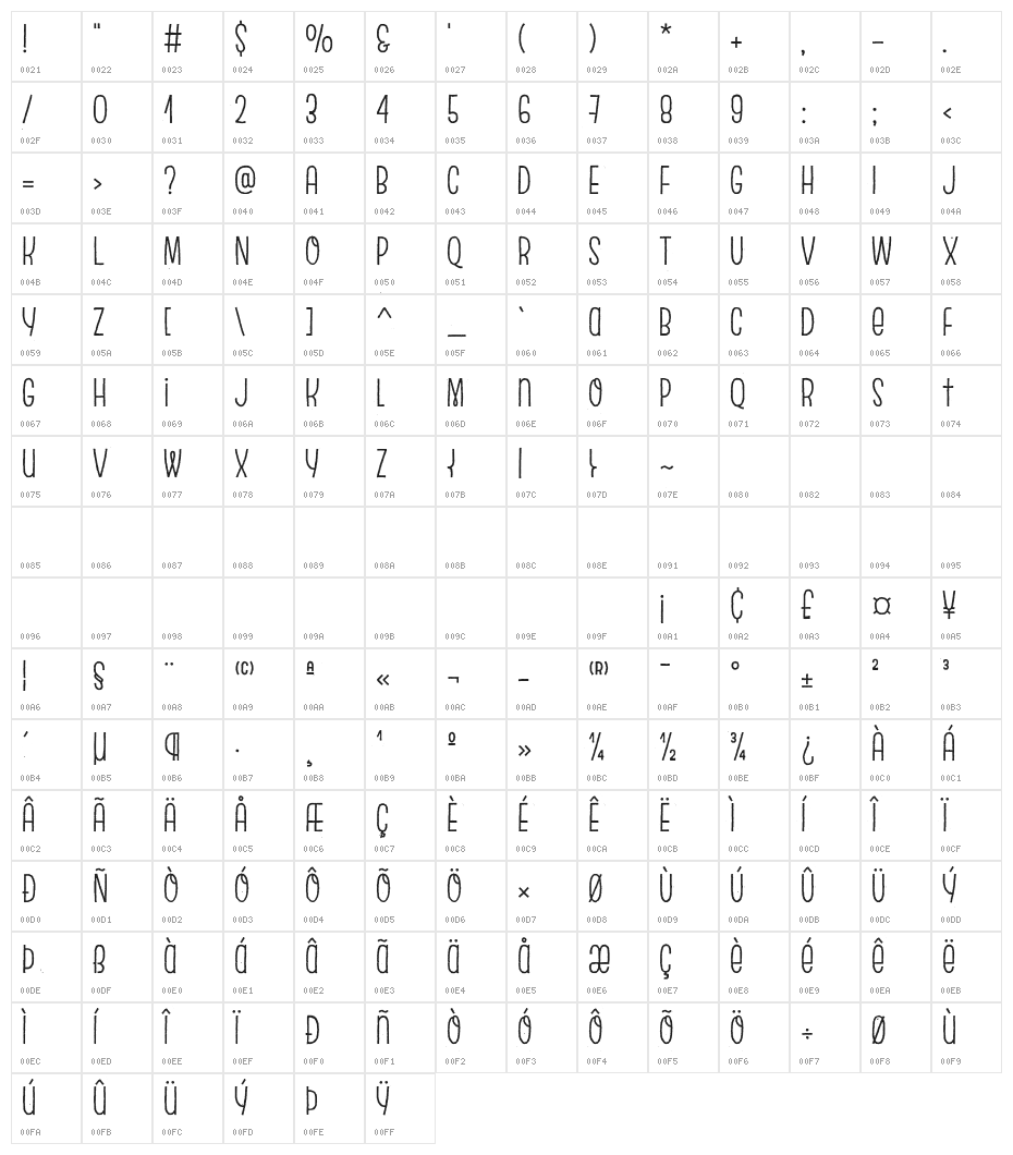 Escalope Crust Two Character Map