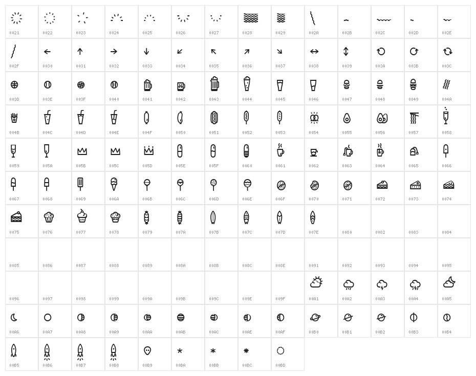 Escalope Soft Icons Character Map