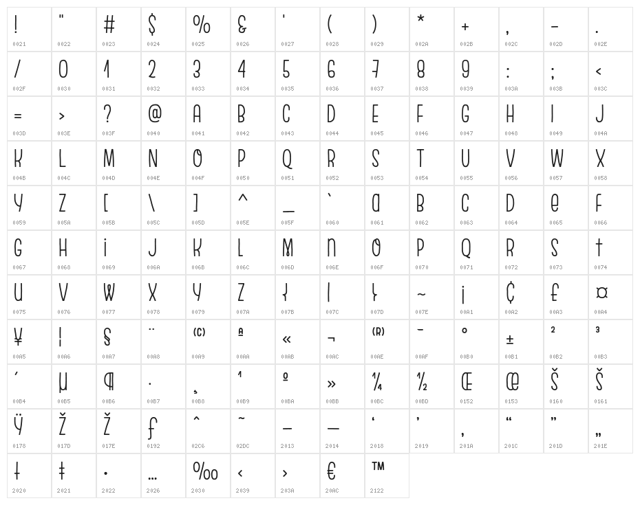 EscalopeCrustOne Character Map