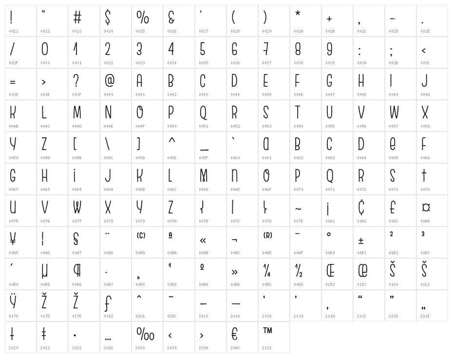 EscalopeCrustThree Character Map