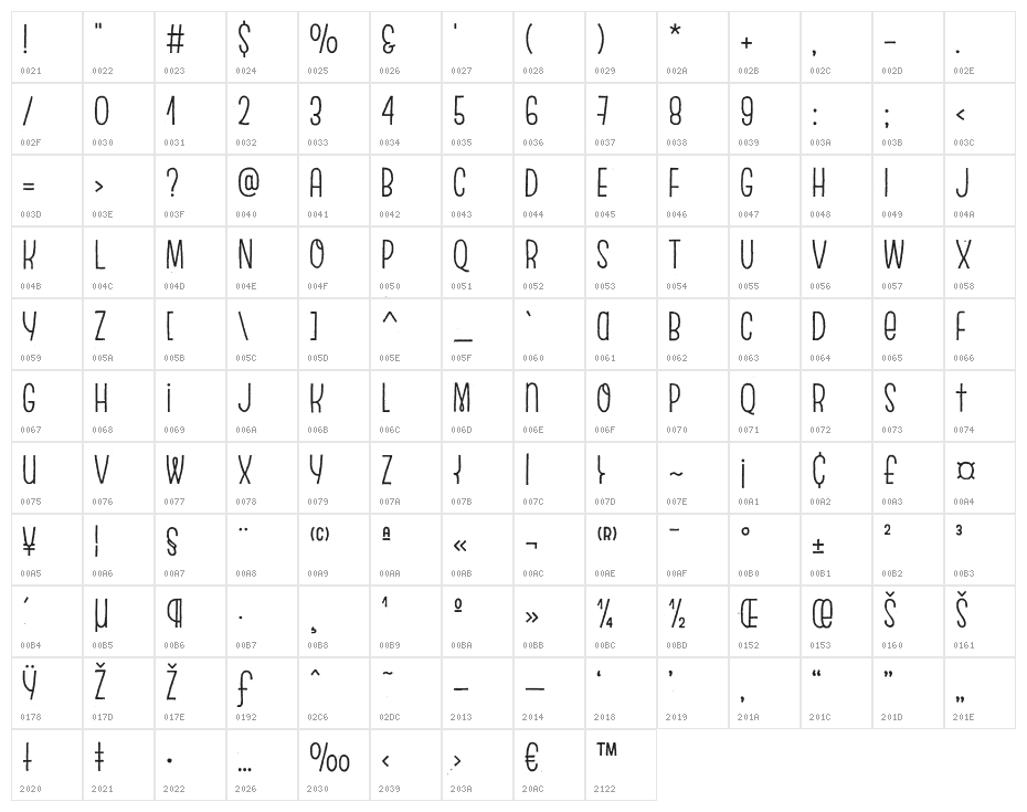 EscalopeCrustTwo Character Map
