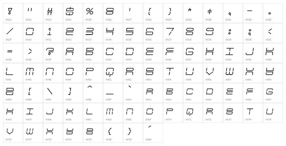 Escapade Character Map